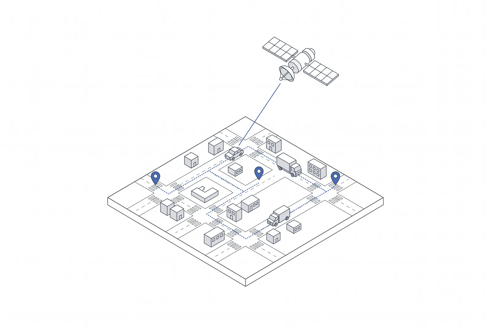 GPS Tracking and Telematics